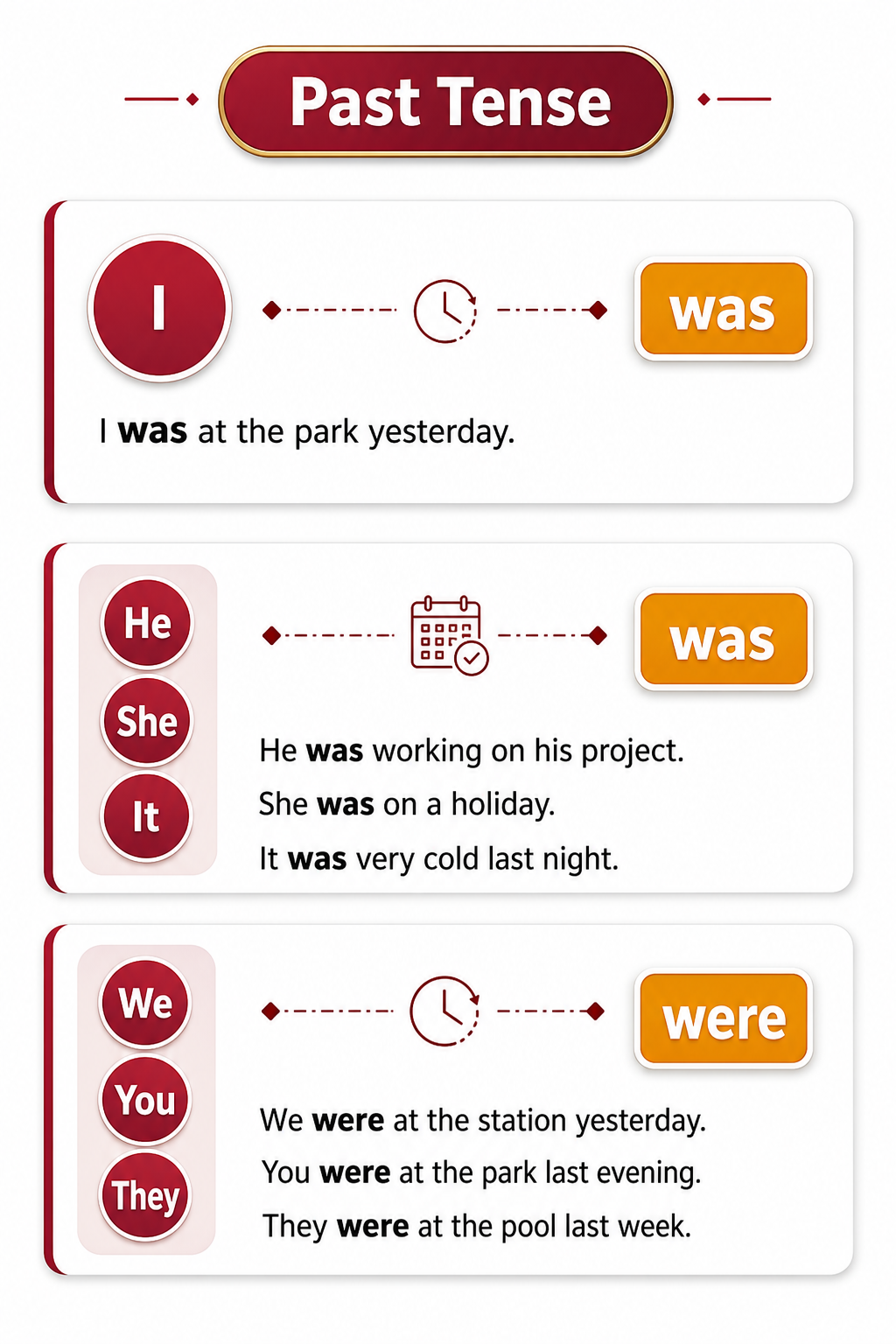 English Grammar Rules - Image 3