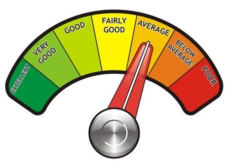 Average - Concept and examples